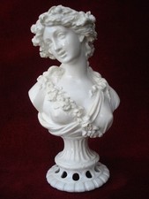 ANTIQUE PORCELAIN BUST OF A
