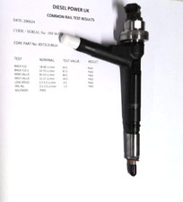 VAUXHALL ASTRA COMBO MERIVA