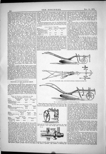 Old ploughs kilburn - show, 1879