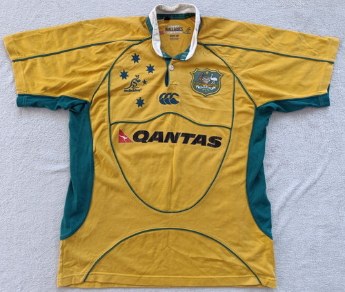 Australia wallabies canterbury - australia,
