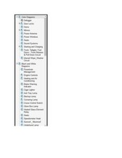 Lincoln Town Car 1988