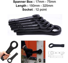 SLOGGING RING SPANNER SET BI-HEX 12 SIDED METRIC BOX END WRENCH SPANNER 17-75MM