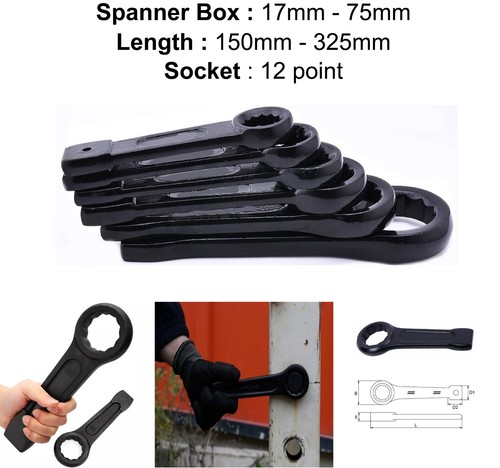 Slogging ring spanner set - spanner,