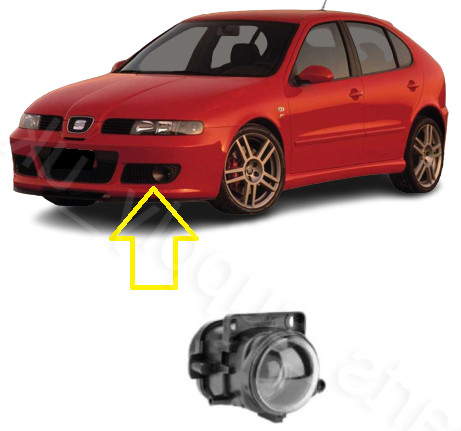 New for seat leon cupra - for,