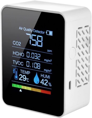 Precision co2 meter indoor - co2,