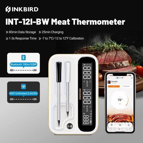 Inkbird bbq meat - (clear,