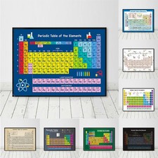 Periodic table elements - table, of