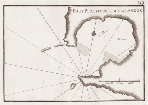Platy limnos island lemnos - island,