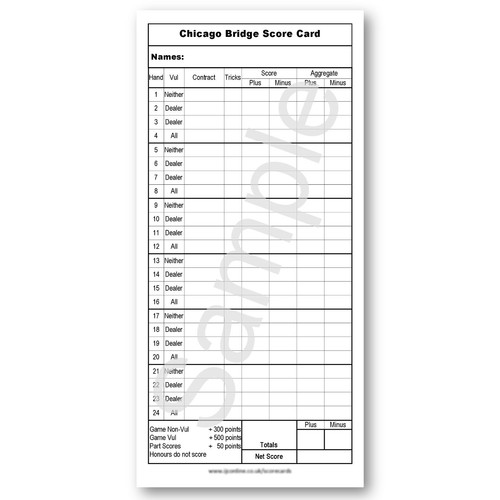 Chicago bridge score - chicago,