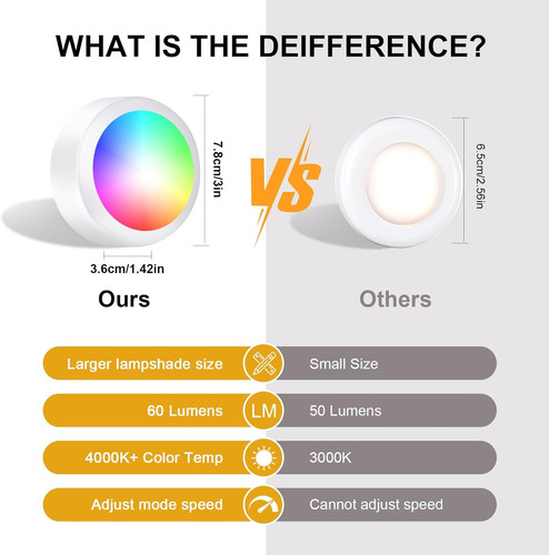 Rechargeable rgb puck lights - rechargeable,