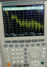 Rohde Schwarz ZVH4 3.6GHz