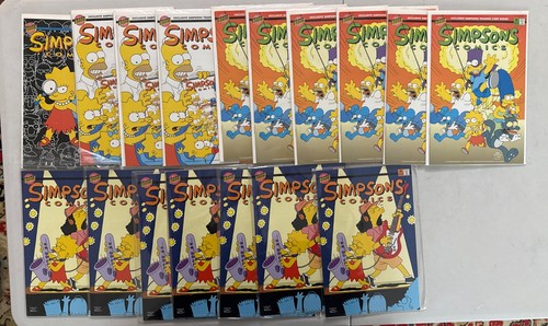 The simpsons comics - ⭐️the,
