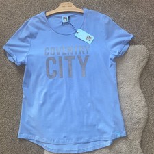 Coventry City Fc Women’s