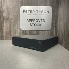 Pre-Loved - Linn Kaber Aktiv