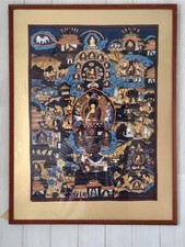 Rare Large handpainted Tibetan Buddha life Story Thangka Hand painted Framed