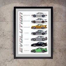 Porsche 911 evolution 901 Carrera to 991 GT2 RS | Wall Art | Poster | Print