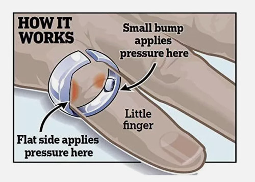 Anti snor ring - snor, acupressure