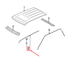 LR RANGE ROVER SPORT L320 Roof