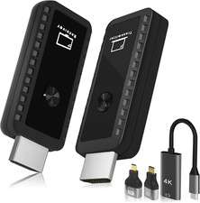 Wireless HDMI Transmitter and