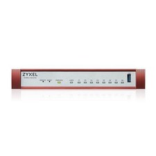 Zyxel USG FLEX 100H hardware