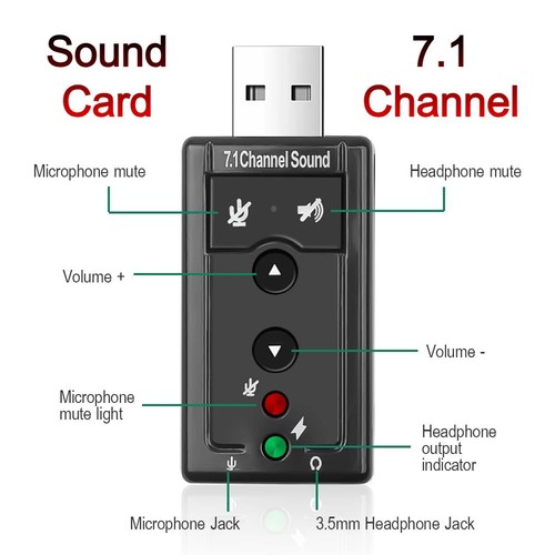 External virtual usb 1 - usb, 7.1