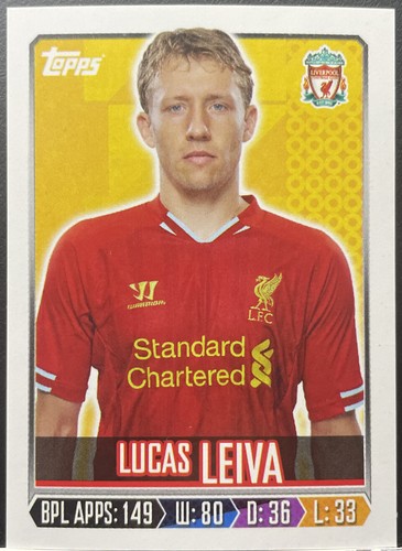 Topps premier league - league, 2014