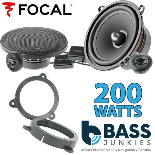 Focal auditor component - focal,