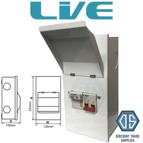 Live metal clad fused - live,