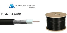 RG6 Coaxial cable Lowest Loss