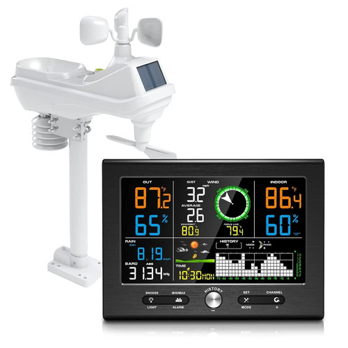 Open box wireless weather - open-box,
