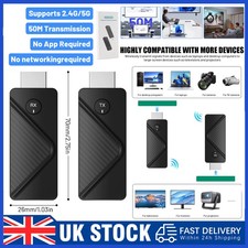 4K Wireless HDMI Transmitter &