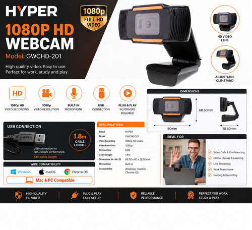 New hyper gwchd 201 - new, full