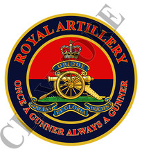 Royal artillery gunners ww2 - artillery,