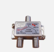 Triax F Screw Type Internal