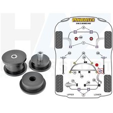 Powerflex Black Series