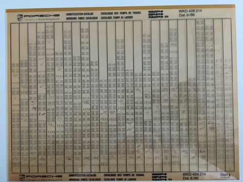 Working time microfiche - working,