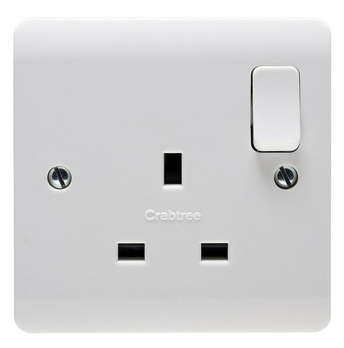 Crabtree instinct gang - crabtree,