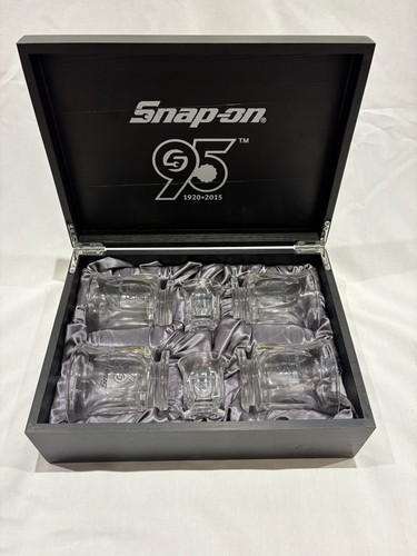 Snap tools 95th - 95th, anniversary