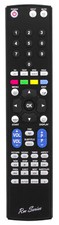 RM-Series Replacement Remote
