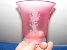 Victorian Cranberry Acid