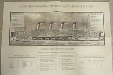 TITANIC MEMORABILIA LARGE FORMAT SECTION DRAWING OF THE SHIP & OTHER DISASTERS