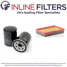 Filter Kit for Mazda 323 BA