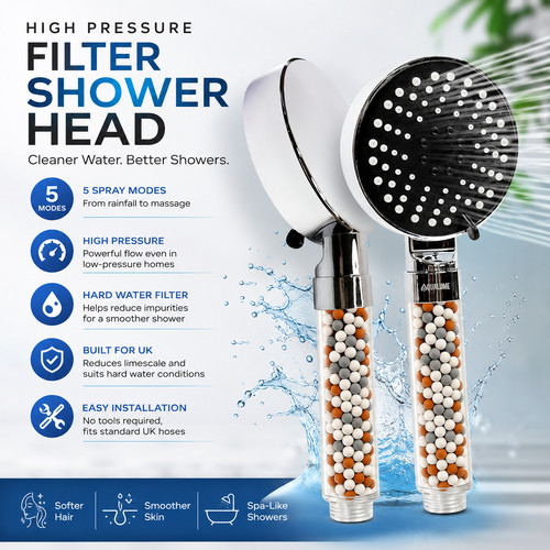 High pressure filter - high,