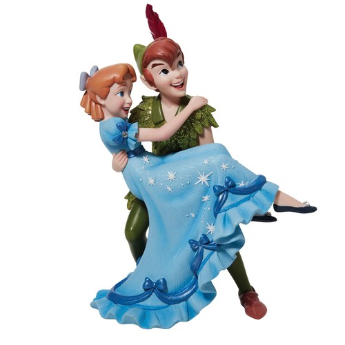 Enesco showcase peter pan - pan, &