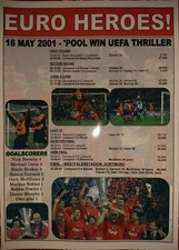 Liverpool 2001 UEFA Cup