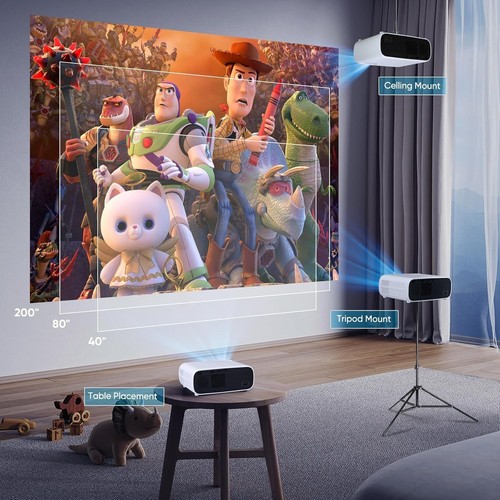 Zdk 2025 new - zdk, projector