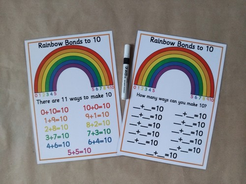 Rainbow bonds number - to,
