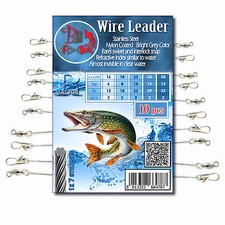 Wire Leader Traces R FACTOR