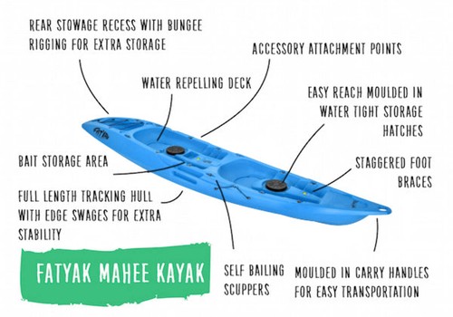 Mahee tandem kayak blue - mahee, |