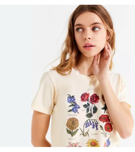 Future state urban outfitters - state,